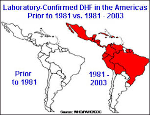 20110306-dengue fever cdc  LabConfirmed_WesternHem.jpg